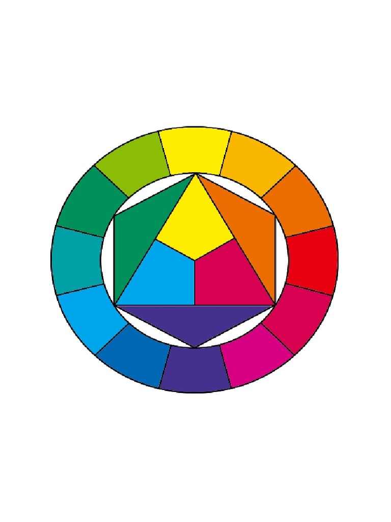 Cercle Chromatique Vierge à Imprimer Cercle Chromatique | PDF