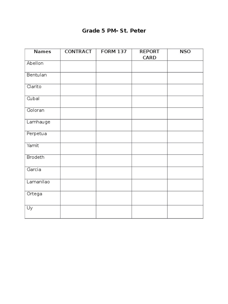 Grade 5 PM-St. Peter: Names Contract FORM 137 Card NSO | PDF