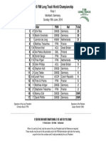 Fim Long Track World Championship Finale 1 - Muhldorf - Official Results