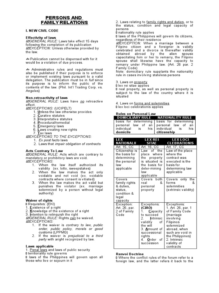 New Civil Code: Laws & Family Relations | PDF | Annulment | Marriage