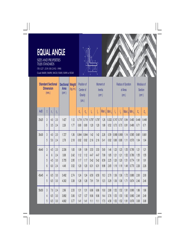 Equal Angle Steel Properties JIS G3192 | PDF | Technology & Engineering ...