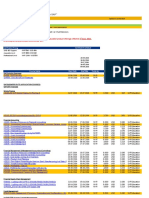 2016 q2 Schedule Sap Malaysia