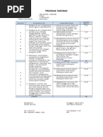 Prota Fisika Kelas X