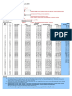 Asumsi BNI Simponi & Program Anuitas