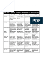 Food Waste Rubric