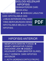 Patofisiologi Kelenjar Hipofisis