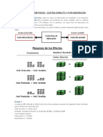 Costeo Directa y Absorcion