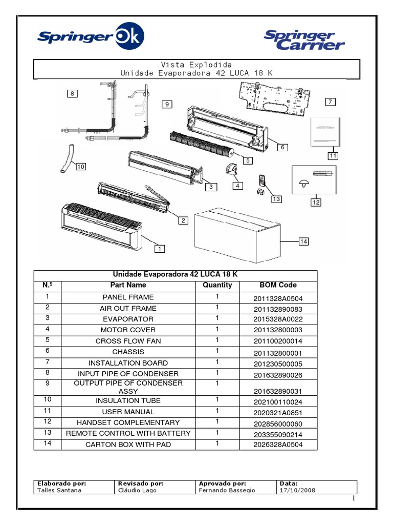 Air Conditioner Parts Breakdown | PDF