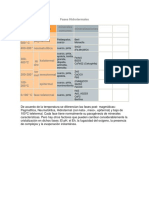 Clasificacion Del Sistema Hidrotermal