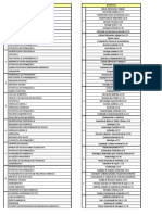 Grade Curricular - Engenharia Ambiental