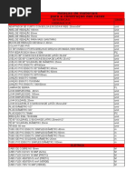 Relação de Materiais Casa M50 - Rodobens