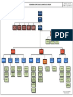 Organigrama Estructural Caja Arequipa 2013 (1)