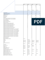 Microsoft Project - Flujo de Caja