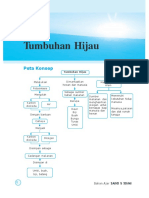 Kelas5 Ipa Munawar - PDF - ZerO One