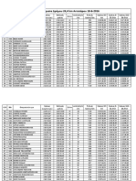 5thAntiparosRoadRaceResults 24.4.pdf