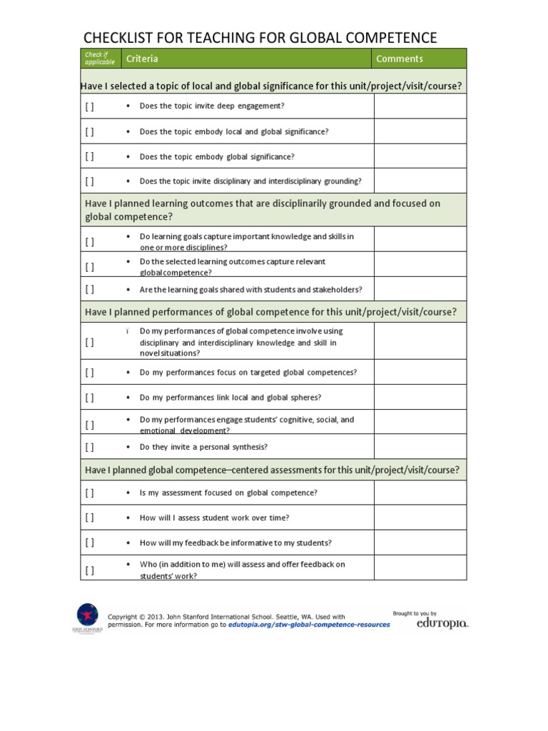 checklist for teaching for global competency Nonverbal Communication