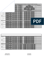 Şmko Gi̇tar Yillik Plan