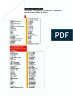 Valores Normales de Referencia PDF