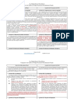 Comparativo_CNPP.pdf