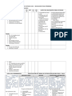 Cuadros de Integracion de Temas de Estudio Ef Victor