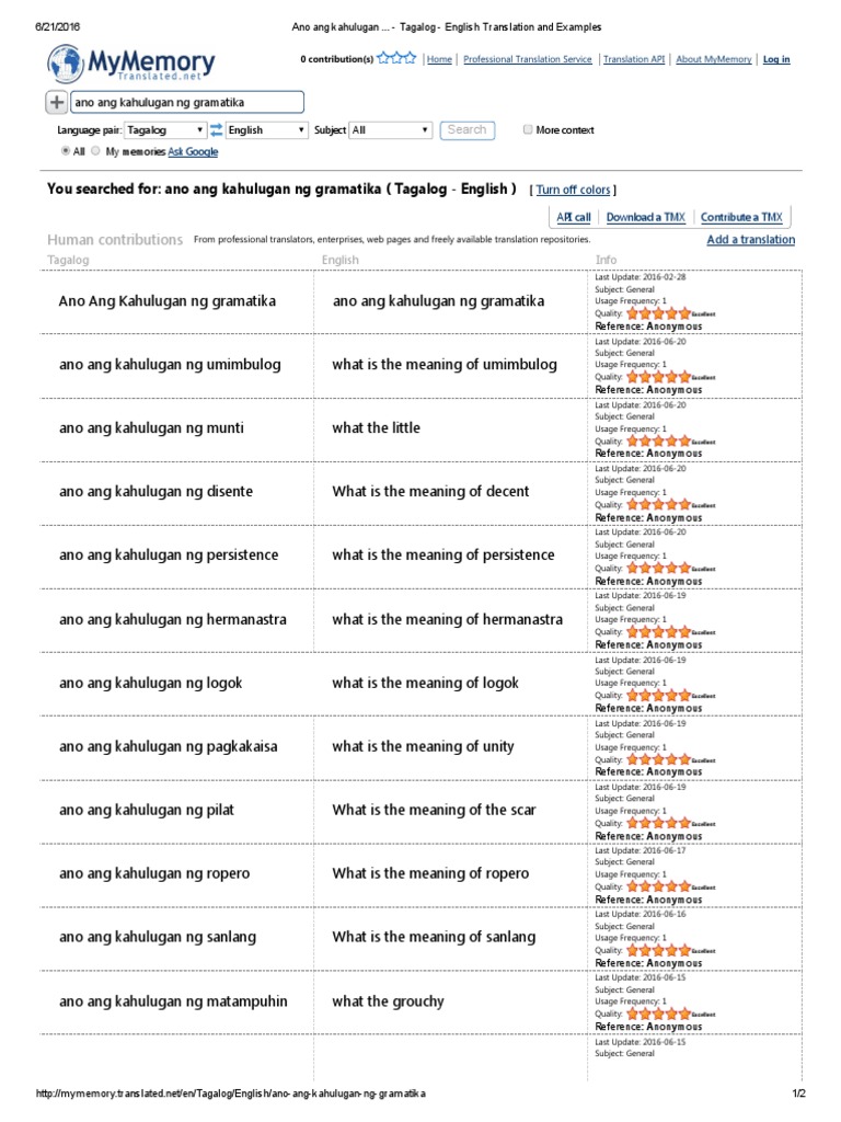 Ano Ang Kahulugan Gramatika PDF  PDF  Cyberspace  World Wide Web