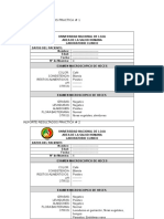 Reporte de Resultados Practica 1 - 2 - 3