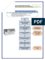 Constancia Cierre Eps Protocolo PDF