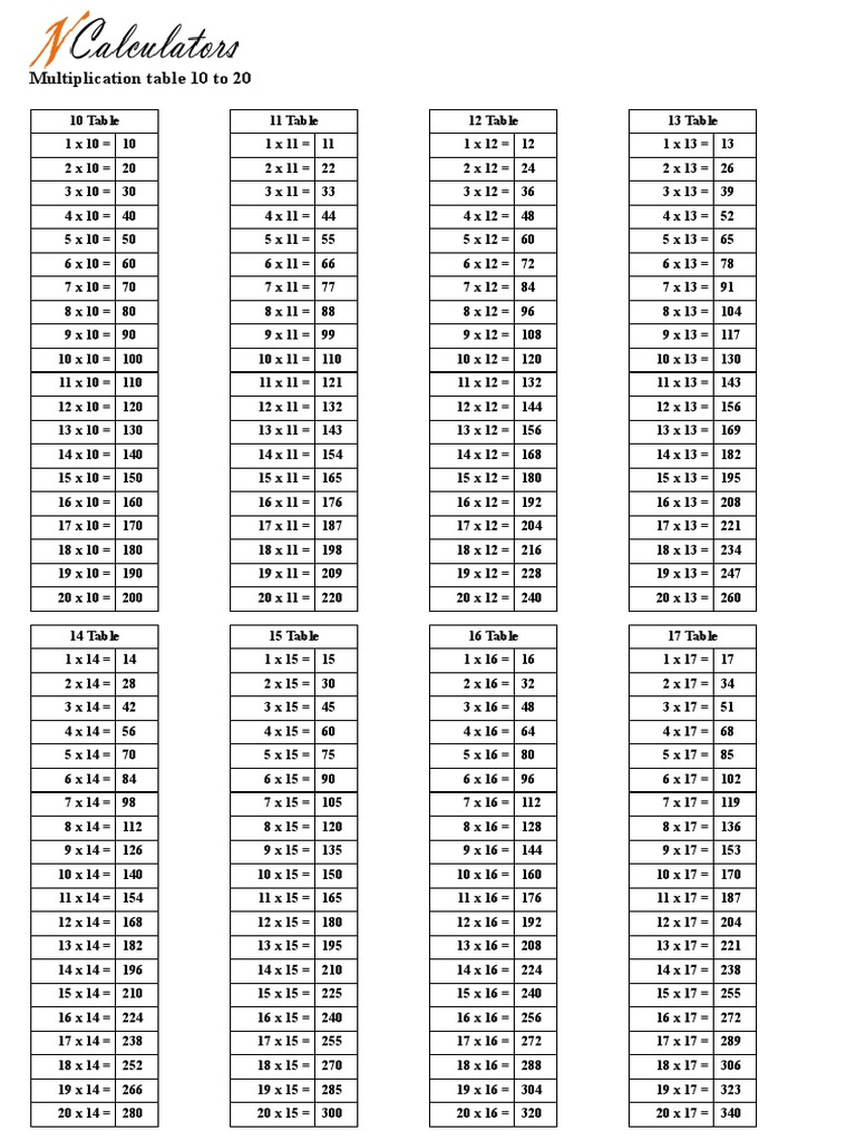 Table De Multiplication De 10 à 20 Multiplication Table 10 To 20 | PDF