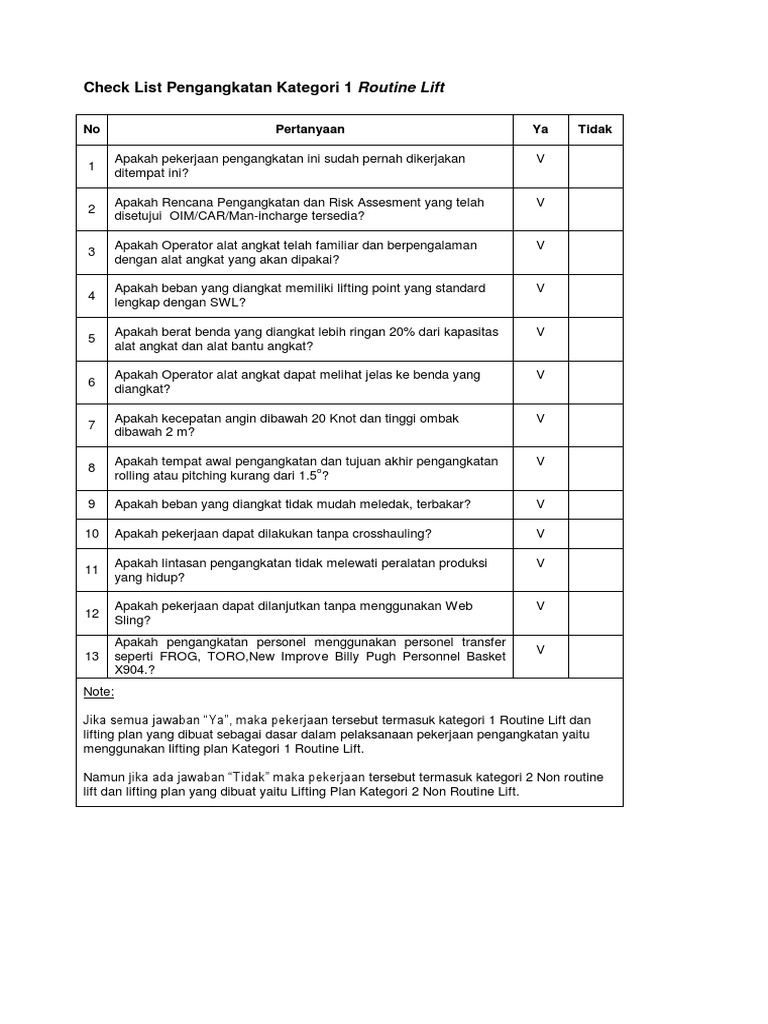 contoh-layout-lift