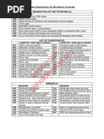 MacPuarsa MicroBasic Manual | PDF | Technology & Engineering