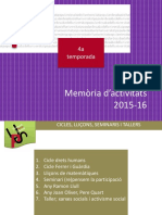 Memòria Activitats 2015-16 PDF