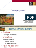 Chapter 28 Unemployment