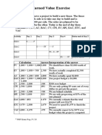 Earned Value Exercise EV, PV, AC Calculations