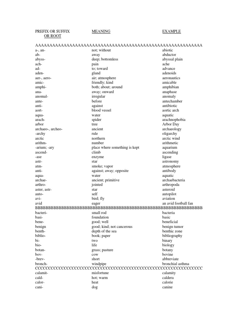Word Roots PDF | PDF | Biology | Nature