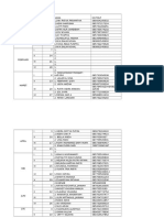 Jadwal Satgas