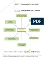 Direito de Família - Civil V - Resumo para Provas - Ajuda Jurídica