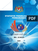 Statistik Pekerjaan Dan Perburuhan - PPSX