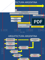 Arq. Argentina