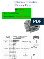 Boiler Efficiency Evaluation Methods and Calculations