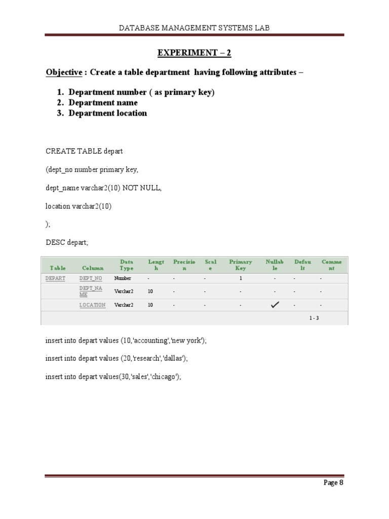 Database Management Systems Lab Guide | PDF | Data Management ...