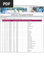 ASCII Control Characters