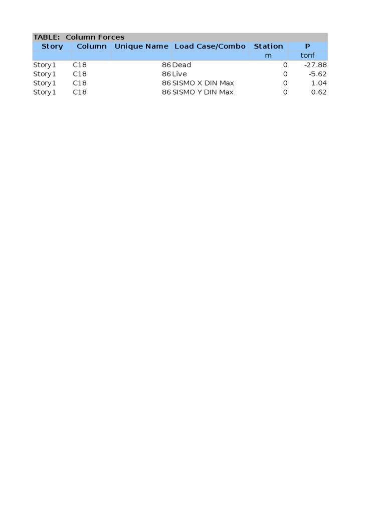 M Tonf Story1 C18 86 Dead 0 - 27.88 Story1 C18 86 Live 0 - 5.62 Story1 ...