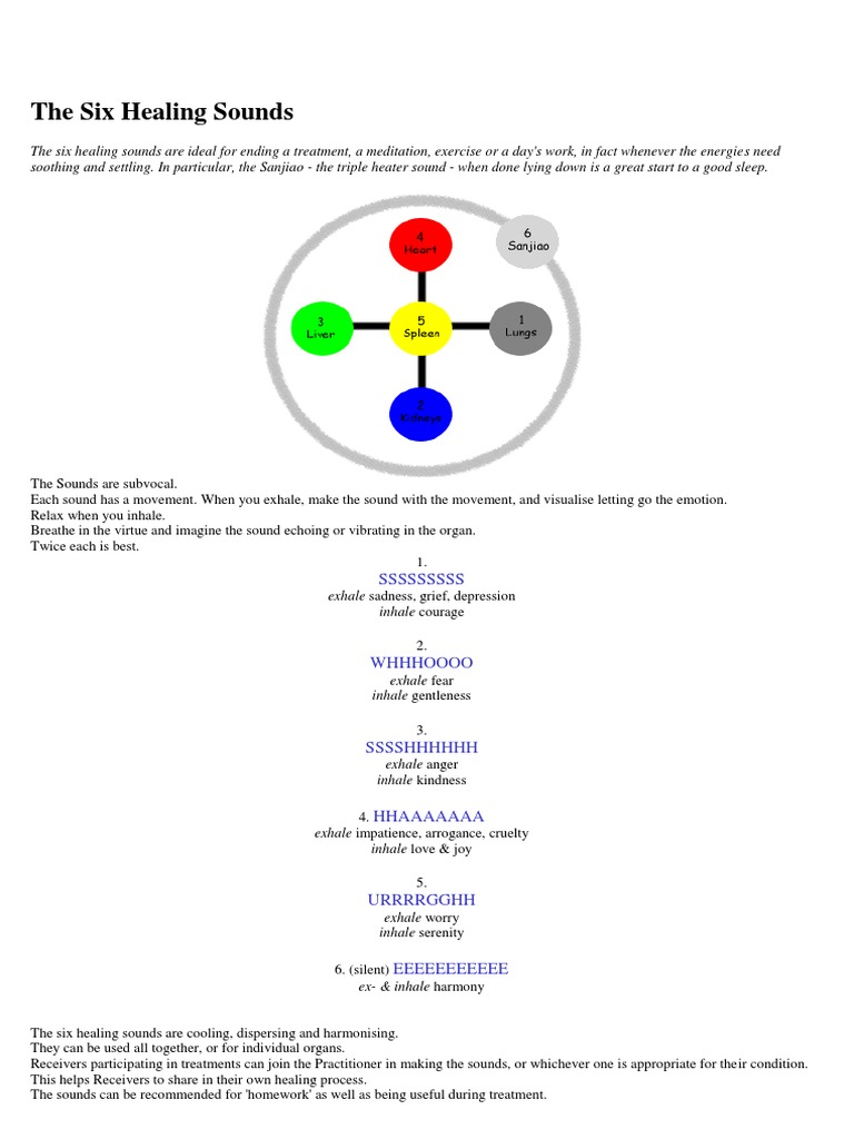 The Six Healing Sounds PDF | PDF | Subjective Experience | Neuroscience