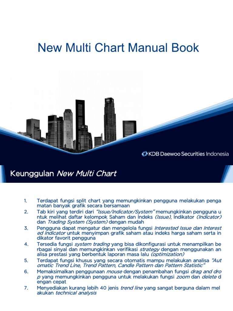 Panduan Lengkap Multi Chart | PDF | Teknologi & Rekayasa