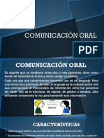 Comunicación Oral y Vicios Del Lenguaje