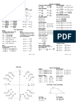 Trigonometry Condensed Formula Sheet