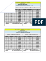 Linha 204 - Residencial Pazetti