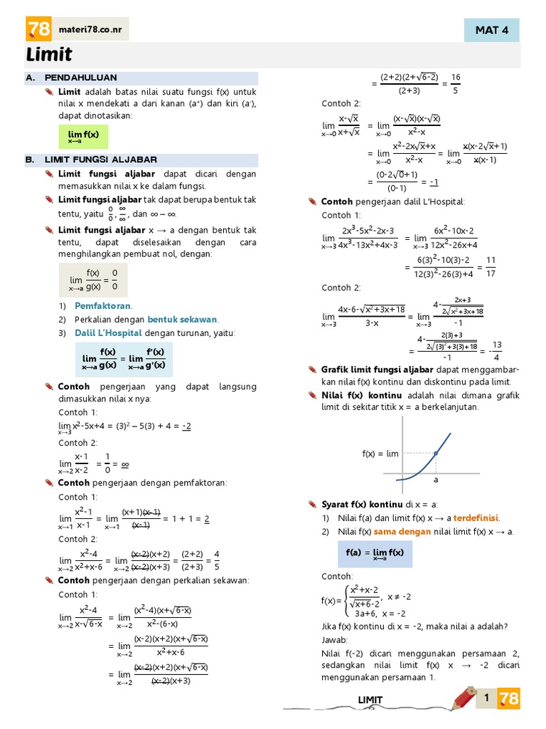 Limit Matematika | PDF