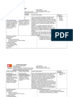 Planificaciones Variables Medio Mayor