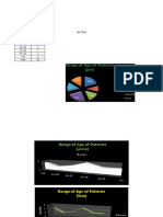 Excel Laboratory # 6